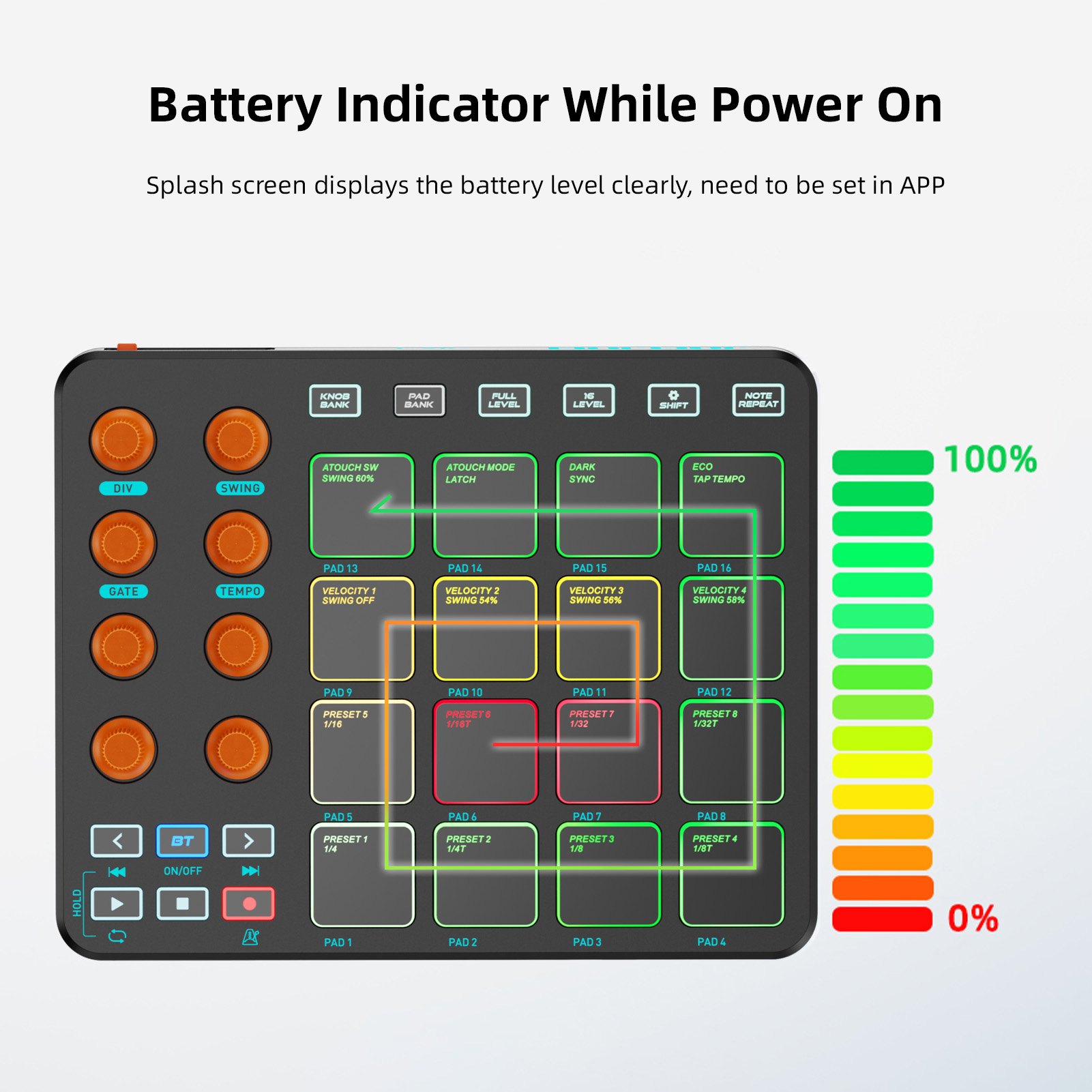 MIDI Controller Wireless MIDI  - đánh giá và giá Midi Controller Pad